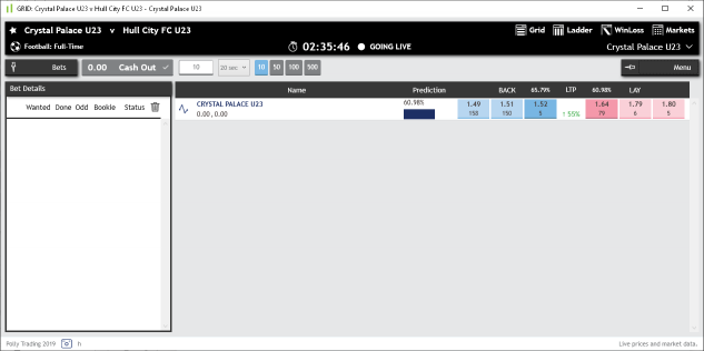 Grid betting view