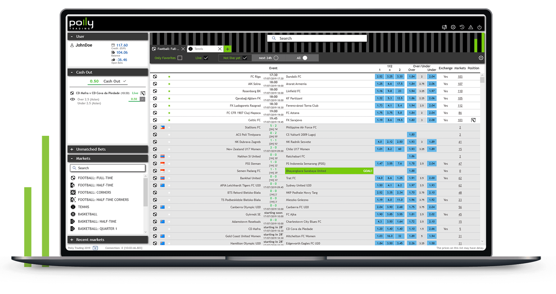 PollyTrading home screen screenshot